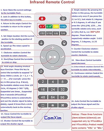 turntable remote control features