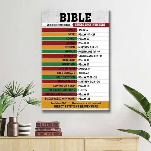 Bible Decor Wall Canvas